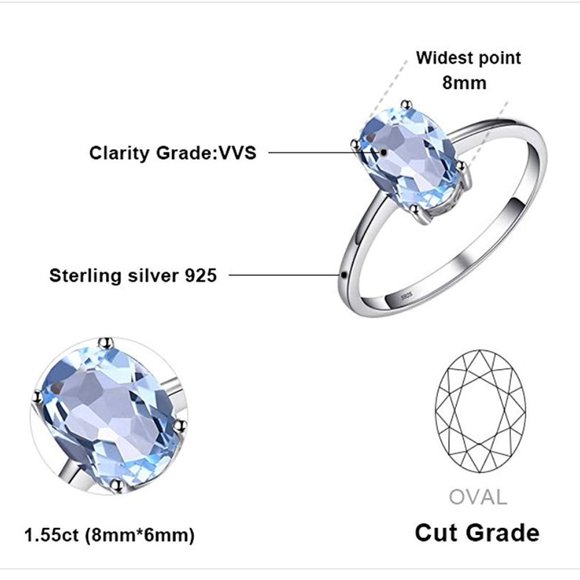 💎 1.55ct Blue Topaz Ring - 925 Sterling Silver - Picture 6 of 7